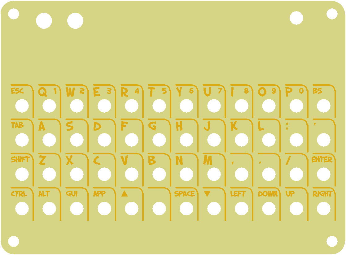 Feegle PCB Top single sided