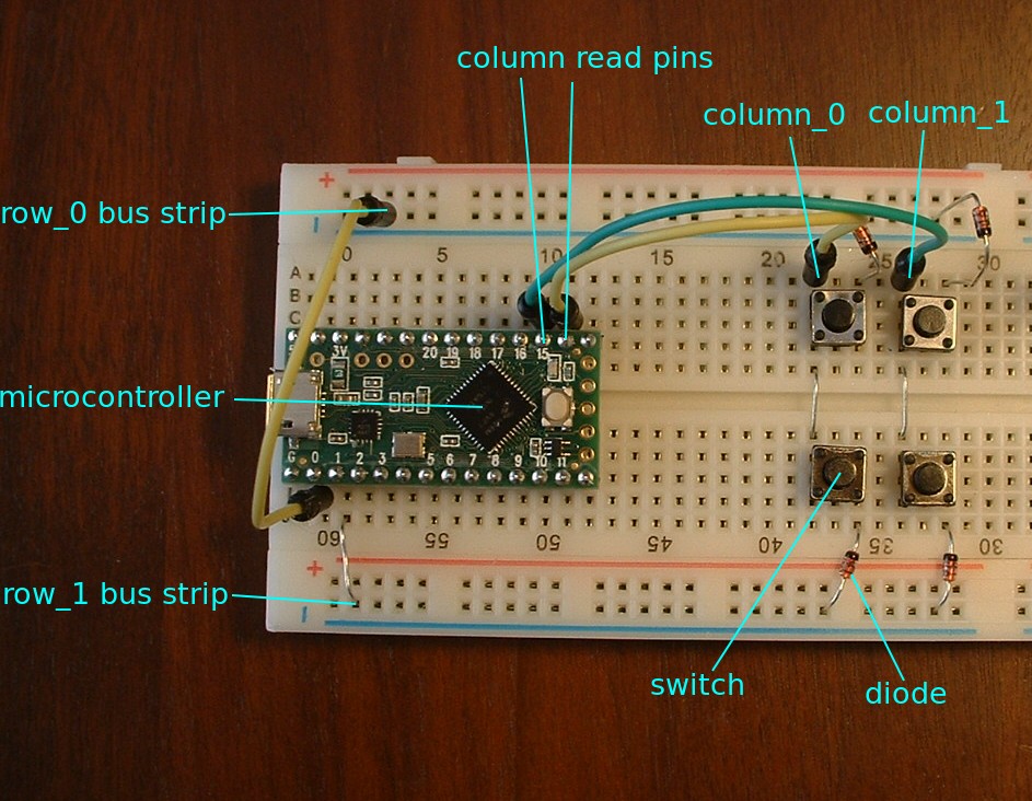 basic breadboard keyboard overhead